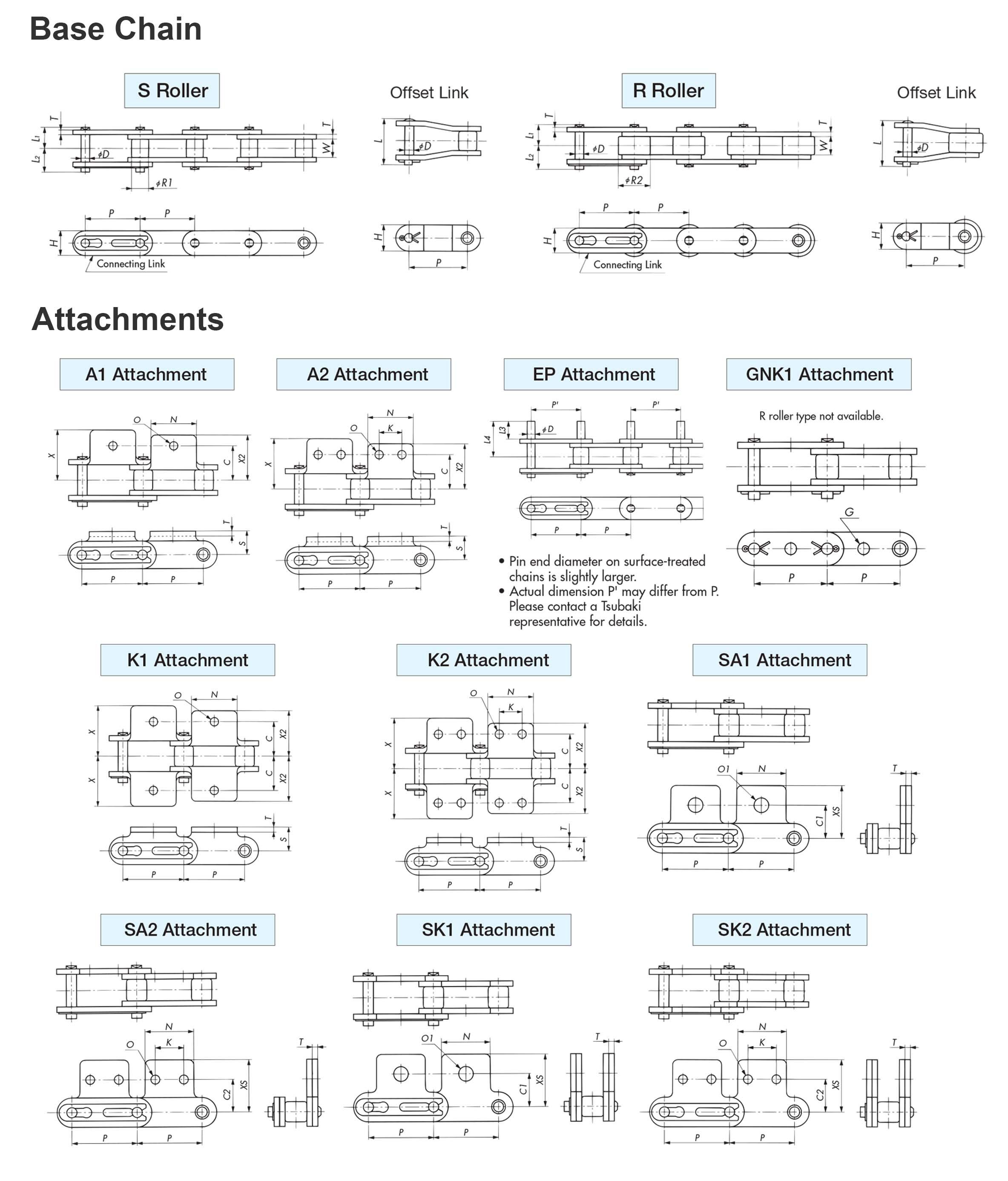 tsubaki-ansi-rf-ss-attachment