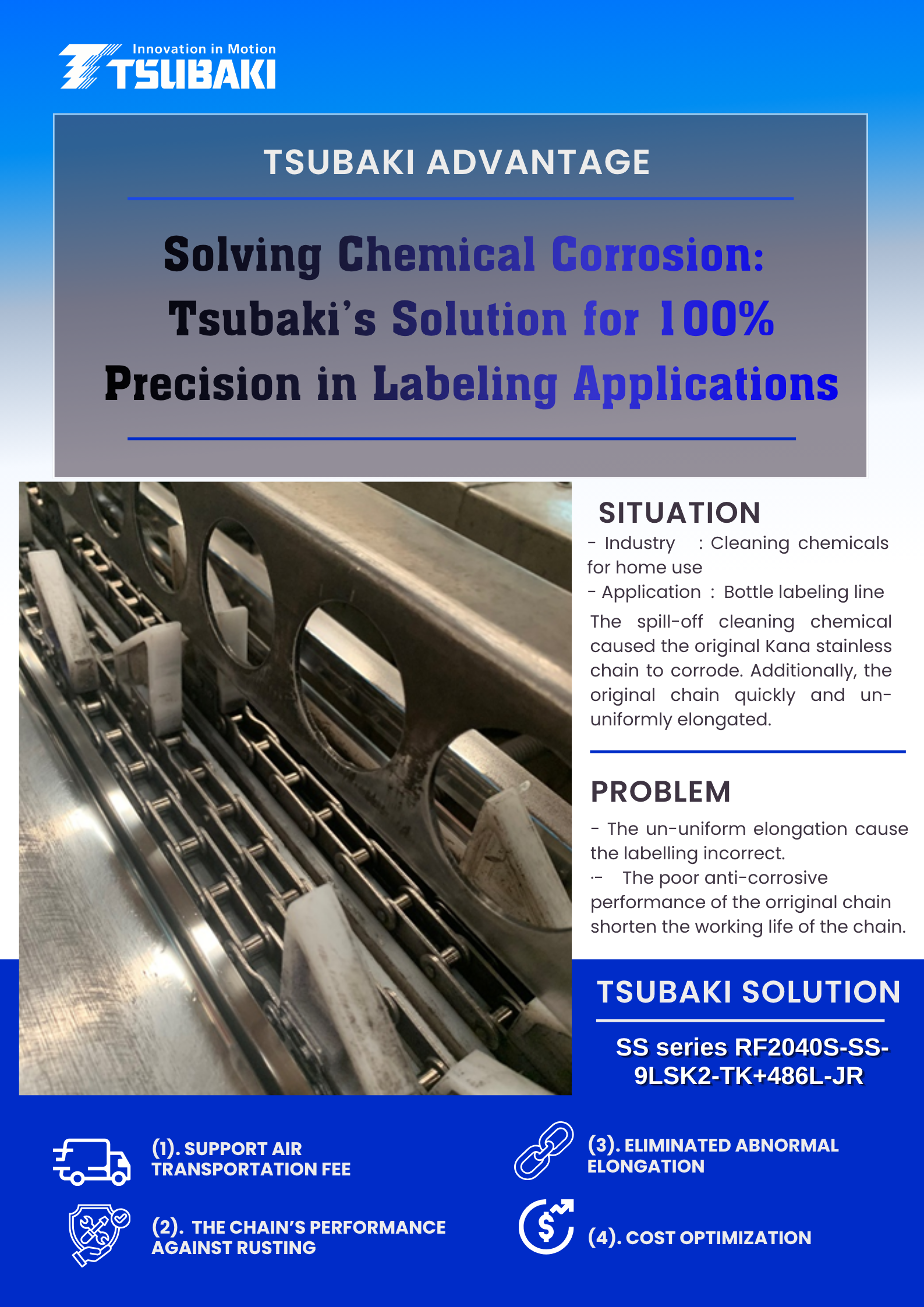 Tsubaki SS Series: Solving Chemical Corrosion in Labeling Lines