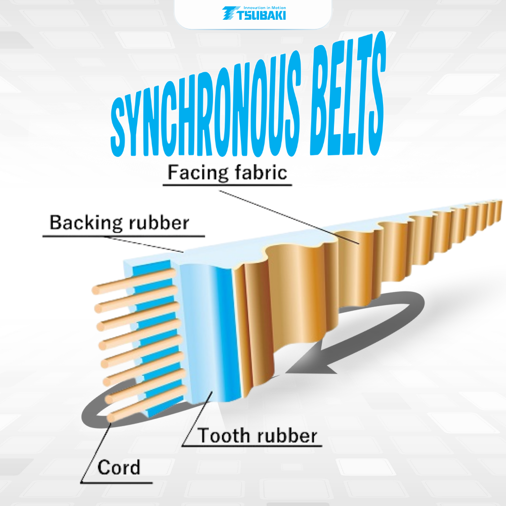 Tsubaki Synchronous Belts