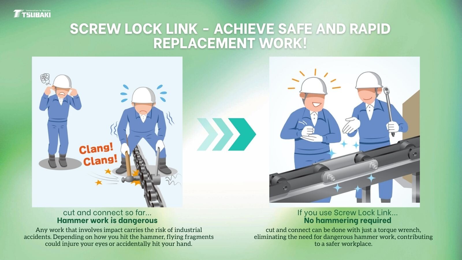 Tsubaki Screw Lock Link™